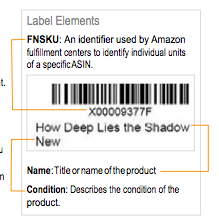   Example of a FNSKU on an Amazon label.  