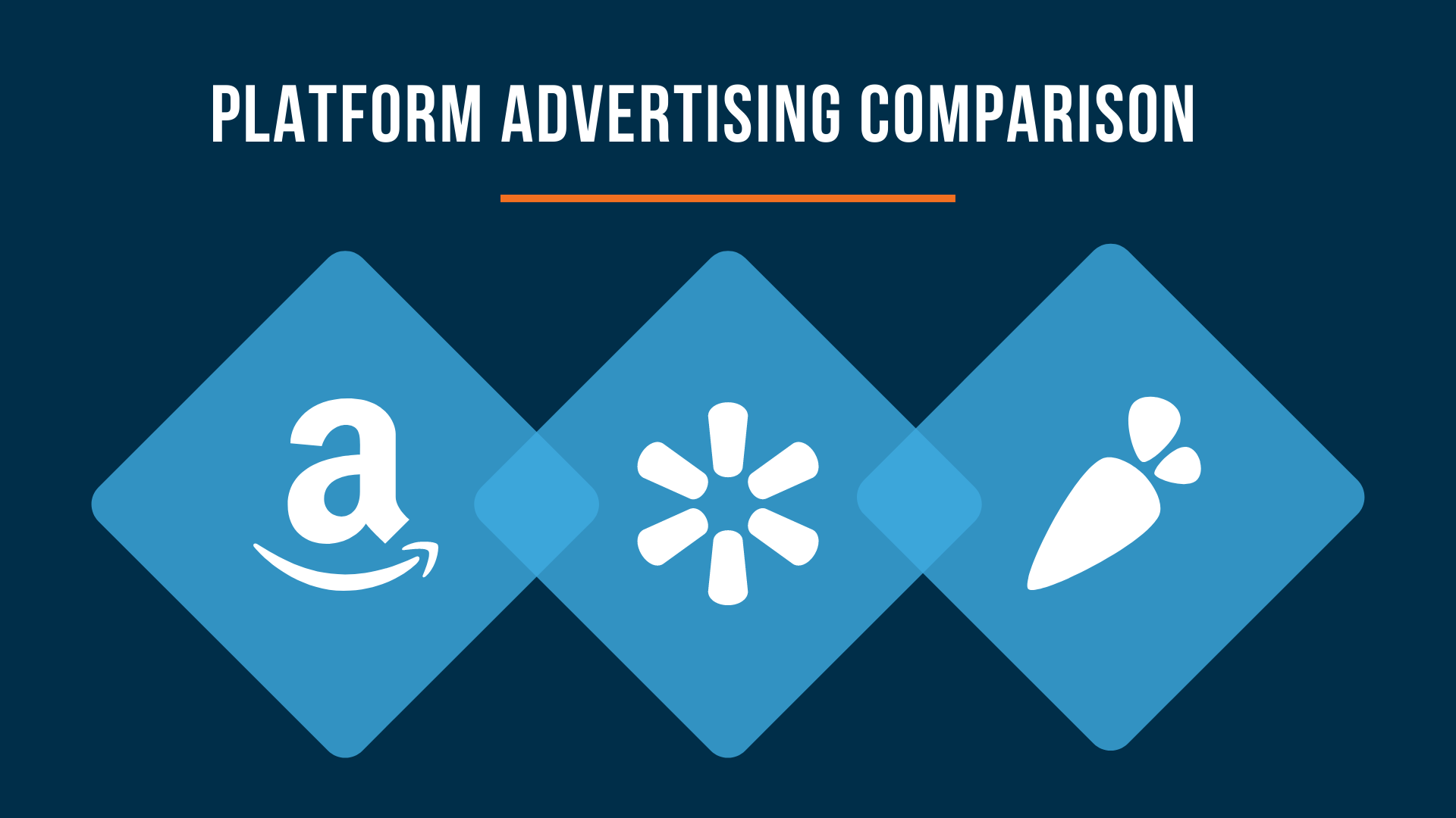 Platform Advertising Comparison