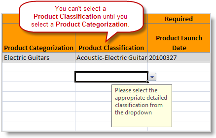 product classification