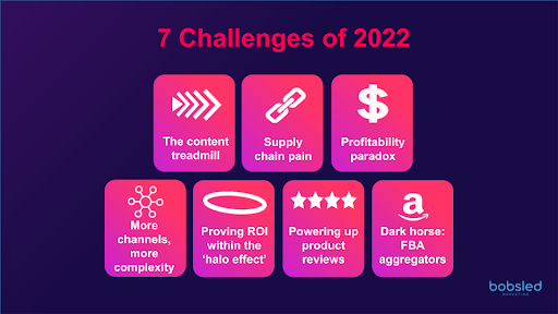 seller challenges 2022