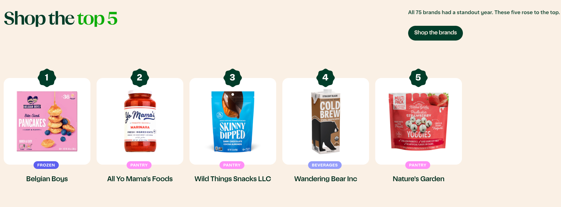 BB_Instacart_Top_5