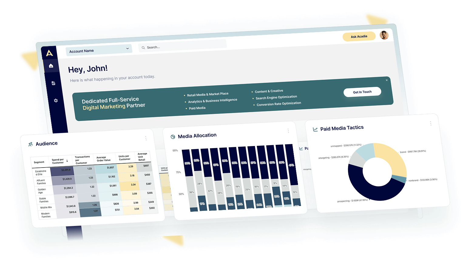 Analyze-Dashboard Analyze-Dashboard